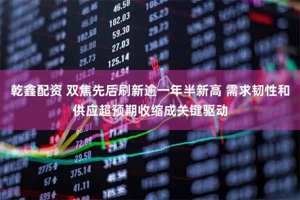 乾鑫配资 双焦先后刷新逾一年半新高 需求韧性和供应超预期收缩成关键驱动