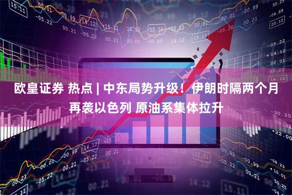 欧皇证券 热点 | 中东局势升级！伊朗时隔两个月再袭以色列 原油系集体拉升